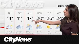 Breezy Friday, cooler weekend with rain