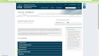 How to Download Lab 4 Data from EIA Website