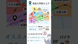 【神戸大学生必見】続きは本編で↑阪急六甲駅エリアを徹底解説！