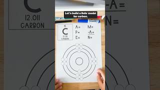 How to Build a Bohr Model using APEMAN