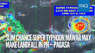 Slim chance super typhoon Mawar may make landfall in PH – Pagasa