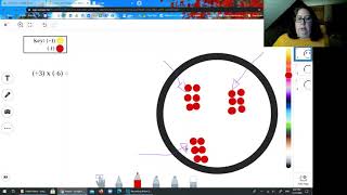 Multiplying Integers using a Bank Model