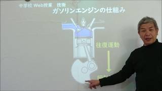 中学校Web授業（技術B03-2）運動を伝える仕組みを知ろう