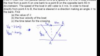 Relative Velocity Example 2 - River Crossing