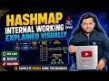 How HashMap Works Internally in Java | HashMap Internal Working Explained with Diagram