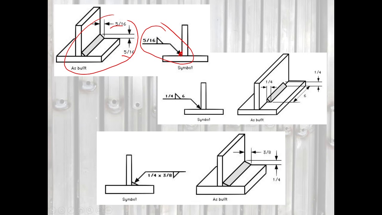 Welding And Welding Blueprint Basics - YouTube