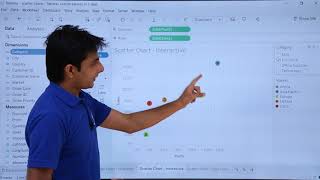 Tableau - Scatter Charts