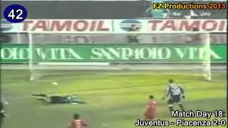 Pavel Nedved - 73 goals in Serie A (part 2/3): 34-52 (Juventus 2001-2004)
