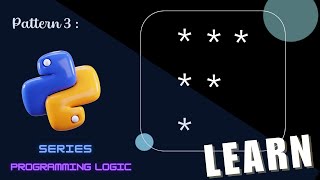 Inverted !! Right Angle Triangle (Pattern-3) in Python | Base for Competitive Programming Logic