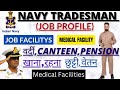 Navy Tradesman Facility | Dress |Salary |Pension |Canteen |Navy Tradesman