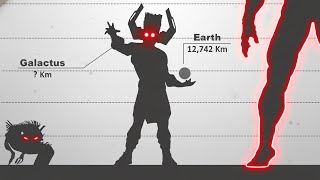Marvel Characters | Size & Abilities Comparison 2025