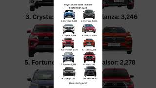 Toyota Sales #september #2024 #india #hyryder #toyota #innova #hycross #innovacrysta #fortuner #4x4