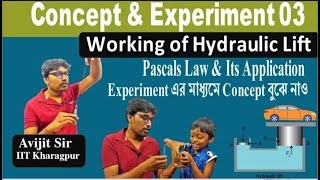 Working of Hydraulic Lift || Science Experiment in Bengali | Foundation Class