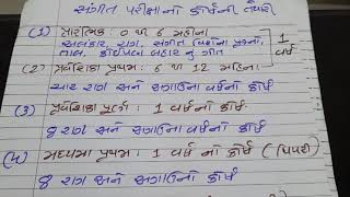 પ્રારંભિક થી સંગીત વિશારદ ની પરીક્ષા ની તૈયારી અને કોર્ષ ની સંપૂર્ણ માહિતી