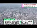 【詳報】宮城県で新たに648人感染　火曜日としては2週連続で増加　栗原市と仙台市の保育施設で計3件のクラスター