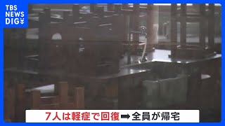 理科の実験で児童7人が体調不良　広島・福山市の小学校｜TBS NEWS DIG