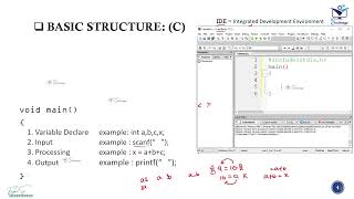 HSC - ICT (English Version) || Chapter- 5 || Lecture-02 || Faysal Sir