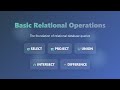 Relational Algebra Operations Explained | SQL for Beginners