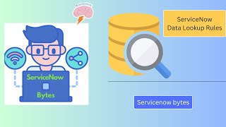 ServiceNow Data Lookup Rules Explained | Step-by-Step Configuration & Use Case