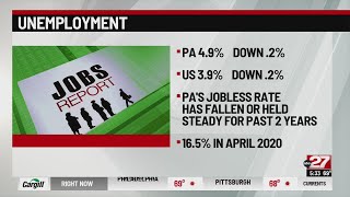 Pa. Unemployment rate falls to 4.9% in March