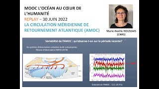 La Circulation Méridienne de Retournement Atlantique (AMOC) / Marie-Noëlle Houssais