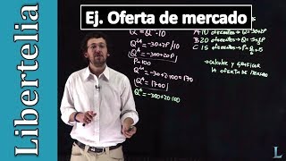 Como calcular la oferta de mercado | Microeconomía | Libertelia