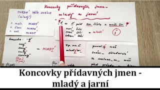 Koncovky přídavných jmen - u vzoru mladý a jarní