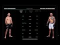 kurt holobaugh vs kaynan kruschewsky prediction ufcvegas94 kurtholobaugh kaynankrushewsky