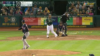 CLE@OAK: Gray's scoreless outing leads A's past Tribe