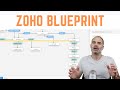 Zoho Blueprint Explained For Managers and Business Owners