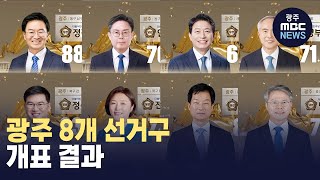 광주 8개 선거구 개표 결과 (광주MBC 뉴스투데이 2024.04.11)