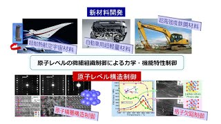 微細組織制御による軽量・高強度金属材料の開発