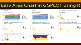 📊 R Beginners: Master Easy Area Charts with ggplot2!