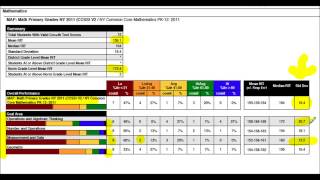 DDD NWEA Class Report