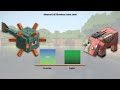 All Minecraft Monster And Bosses Power Levels
