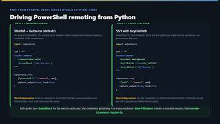Python + PowerShell Secure Credential Handling