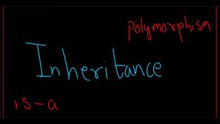 Inheritance (is-a) OOP | Java Part 1