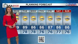 Local 10 News Weather: 05/25/2026