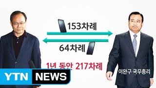 200여 차례 전화에 회유 정황까지... / YTN