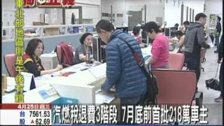 【中天】4/25 交通部汽燃費29年超收11億 7月開始退費