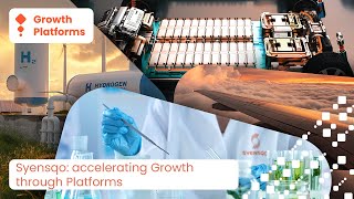 Syensqo: accelerating Growth through Platforms