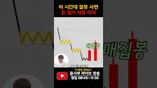 이 시간대는 여기서 매매 주의하세요 #수급분석 #단타 #스윙