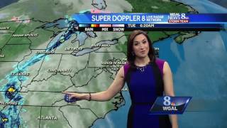 Temperatures about 10 degrees above average today