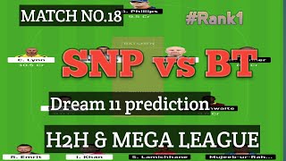 CPL2020 Match No.18|| SNP vs JT Match Prediction| SNP vs JT Dream11 Team||