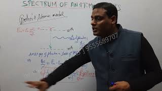 Modern Physics spectrum of H atoms