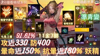 【天堂M】3分鐘看帳號系列 【百萬專區】: 91.61%、【準青變】、11金、金變3+3、變怪、白金死騎、金聖物、3金技、金娃、7圈、攻近330、抗暈近180%、英雄肩甲、妖精EP.2274