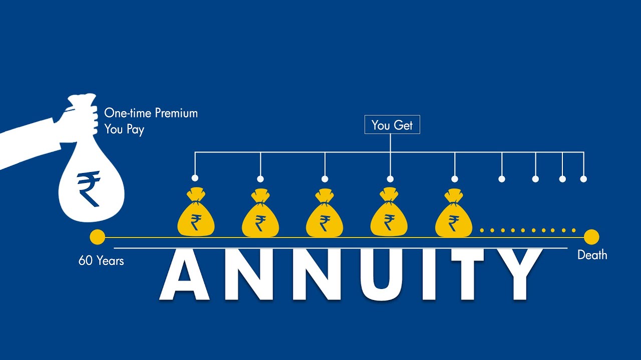 How Does A Lifetime Annuity Work