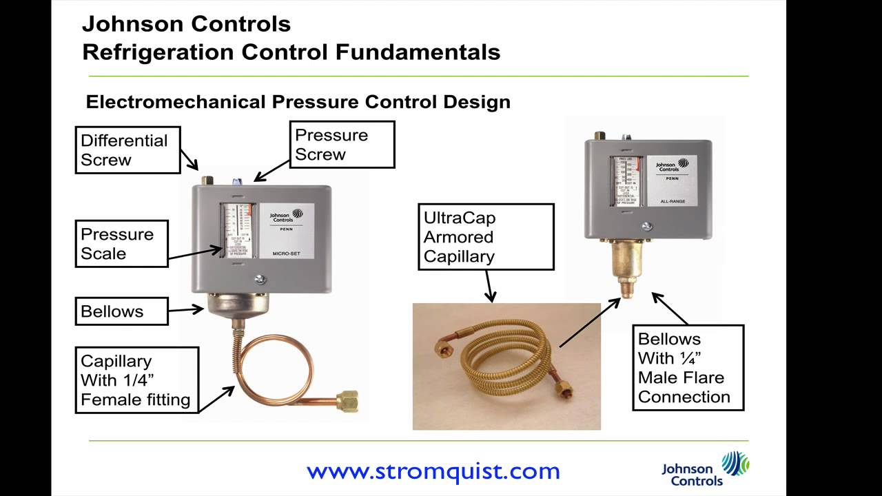 Johnson Controls High Pressure Controls - YouTube