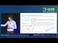 q2b23 sv quantum computing and quantum communications in the financial industry ruslan shaydulin