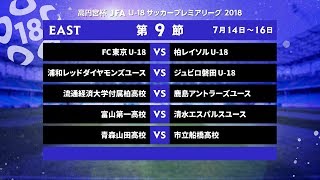 EAST 第9節 ダイジェスト【高円宮杯 JFA U-18サッカープレミアリーグ 2018】